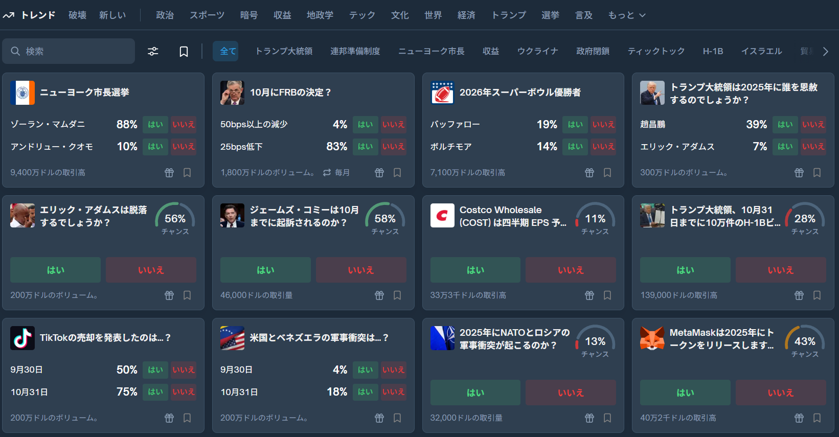 Polymarket(ポリマーケット)のトップ画面